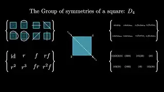 What is a Group (Intuitively) - Group Theory 001
