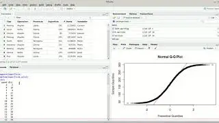 4.3 Hipótesis normalidad en R