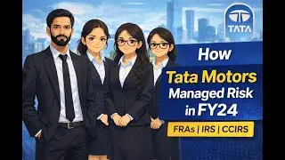 How Tata Motors Managed Interest Rate & Currency Risk | IRS, FRA & CCIRS Explained