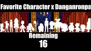 My Favorite Characters x Danganronpa (But The Wheel Decides Their Fate)
