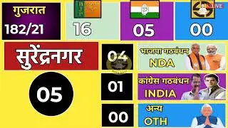 Gujarat Vidhan Shabha Election Exit Poll 2026 | Gujarat Assembly Chunav Opinion Poll 2026 |