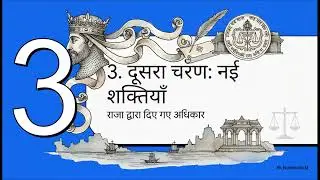 Unit 1.1(legal and constitutional history of India)
