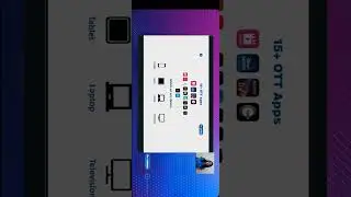 #Jio airfaiber ,15 August Offer #2024