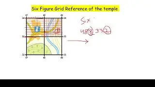 Six figure grid reference class 10 ICSE | How to find six figure grid reference | Geography | Maps
