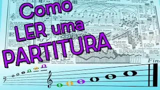 Teoria Musical - Como Ler Partituras