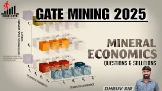 Mineral Economics | GATE MINING 2025 |  Questions & Answers with Detailed Solutions