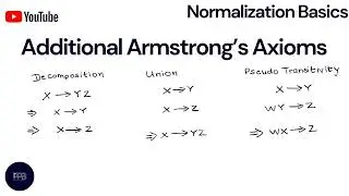 Mastering Additional Armstrong&rsquo;s Axioms: Decomposition, Union, and Pseudo Transitivity Explained