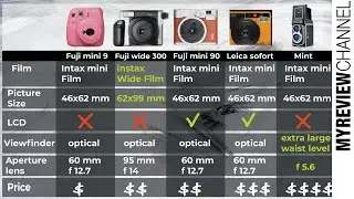 Best Instant Cameras: Top 5 Instant Cameras (Review 2019)