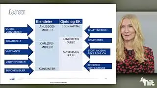 Økonomi for ikke-økonomer: Back to basics