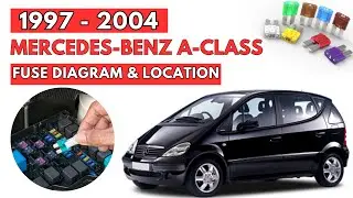 Схемы и расположение блоков предохранителей Mercedes-Benz A-класса (1997&ndash;2004)