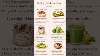 Healthy Breakfast Ideas to Start Your Day Right 🍳 #healthylifestyle #healthtips #diet