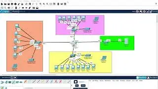Networking Assignment | ISMT| Cisco Packet Tracker| Network Design & Simulation | Aditya Ray