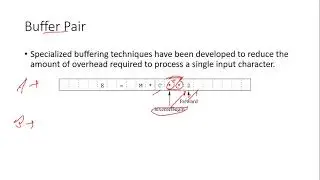 6.6 - Input Buffering in Lexical Analysis