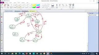 Ejemplo maquina de estados Moore (motor de pasos) (VHDL)