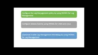 PATROL for Log Management: Configuring remote monitoring of files on UNIX machines
