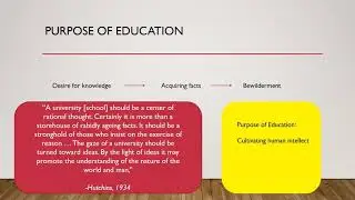 Robert Hutchins EDUC 507 Presentation