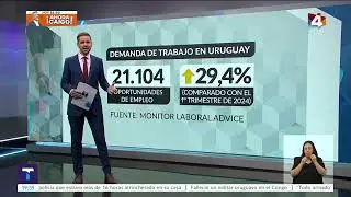 Monitor Laboral de Advice en Telenoche | Conoce los datos m&aacute;s relevantes del informe