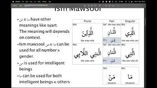 Lesson 27:  Ism Mawsool
