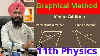 Vector Addition Graphical method |Unique academy virk sir
