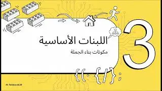 Programming Language Syntax and Semantics
