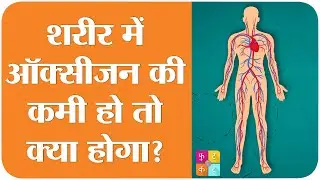Oxygen की कमी से Body में आते हैं ये बदलाव  | Tan Ki Baat |  Sehat ep 93