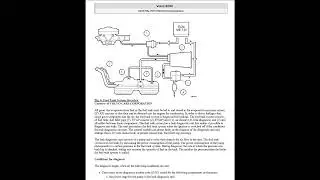 How To Repair VOLVO XC90 2002 2014 Workshop Manual Service PDF Download