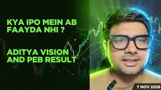 PEB Sector क्यों तेजी में | Aditya Vision Analysis| Market Update