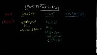 positionering