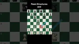 CHESS TERMS #2 | Backward Pawns