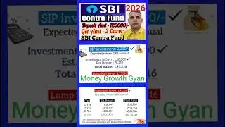 🔥 SBI Contra Fund - Mutual Funds 2026 🔥 | Best SIP Plan 2025