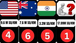 Top 10 Largest Countries in the World 2025 | Biggest Countries by Area | Data Man