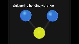Types of vibration||stretching vibration|| bending vibration|| chemistry