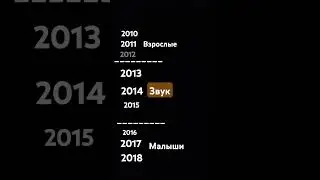 31 февраля 2029 год