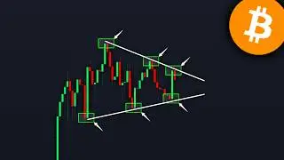 BITCOIN: The Big Breakout Is COMING! (watch out) - BTC Price Prediction Today