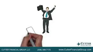 Increase Your Probability of Success in the Markets | Cutter Financial Group