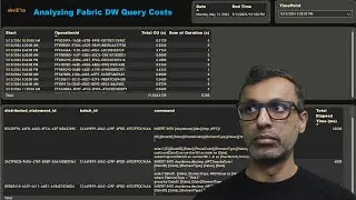 How to understand DW query cost? #msfabric #powerbi #datawarehouse
