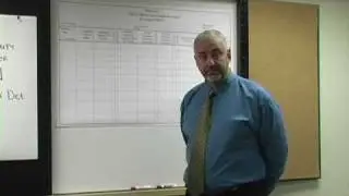 RPN  Risk Priority Number