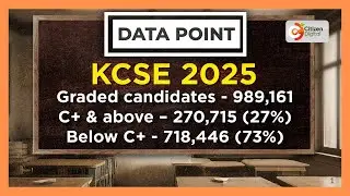 Data point | Analysing KCSE grades and university qualifications