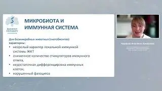Кишечник &ndash; второй мозг. COPMED PERMEA REGUL