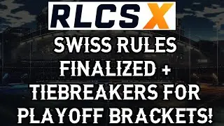 FINALIZING THE SWISS RULES AND TIEBREAKERS FOR THE BRACKETS!