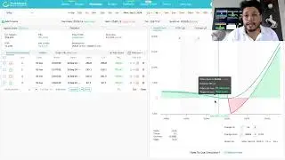REVERSE - SPREAD :- DOUBLE HEDGING | Options Flavour