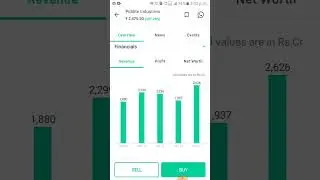 pidilite industries stock analysis