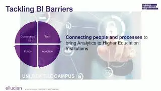 Ellucian: Campus analytics knows no boundaries