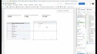 Google Data Studio отчет по MAU и DAU из Google Analytics 4 Firebase