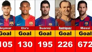 Barcelone Top 50 des meilleurs buteurs de tous les temps