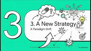 Elavil and Depression | Episode 003: Expansion of Diagnosis  | Pharma Marketing Case Library