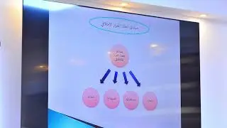 عنوان المحاضرة اتخاذ القرار الاخلاقي في مهنة التعليم الجامعي- اخلاقيات مهنة التعليم- طرائق التدريس