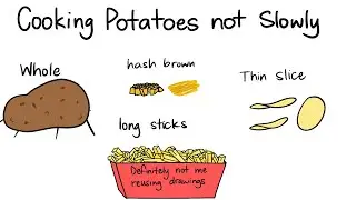 How to Cook Potatoes Fast with Thermodynamics