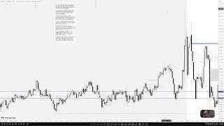 Chart Study & Markup - NQ 07/18/2025