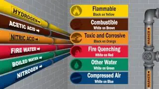 Pipe Marking Best Practices